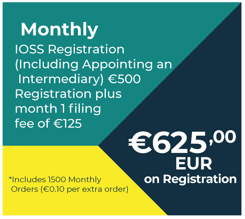 IOSS Monthly plan